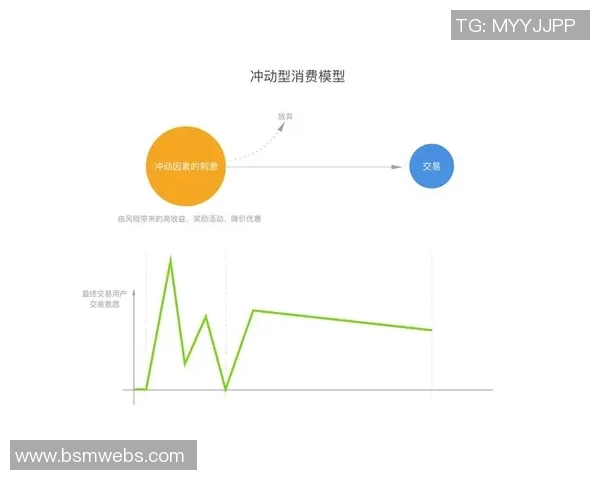 即开型彩票对冲动消费心理的影响与行为分析探讨